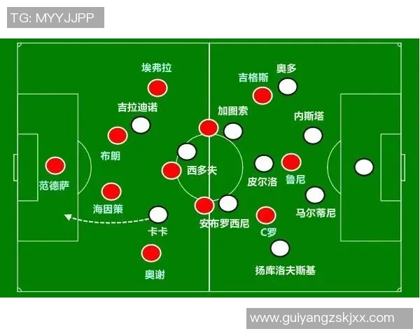 友谊赛精彩回顾AC米兰绝杀曼联全场沸腾战术分析