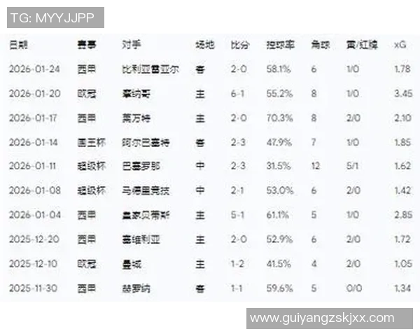 欧冠激战皇马绝杀本菲卡全场沸腾数据分析精彩瞬间回顾